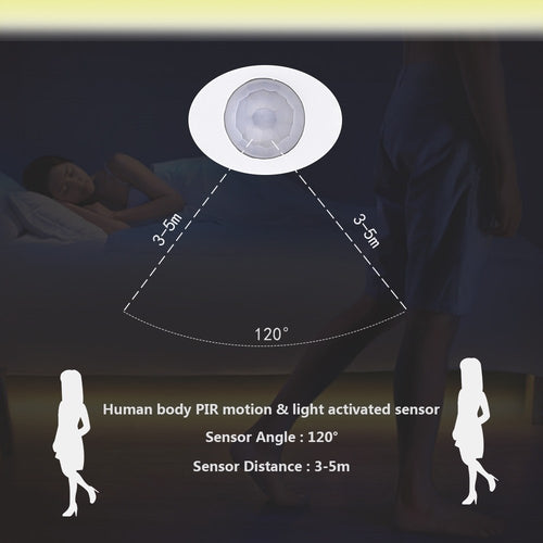 QuietGlow Motion-Sensor Bed Light