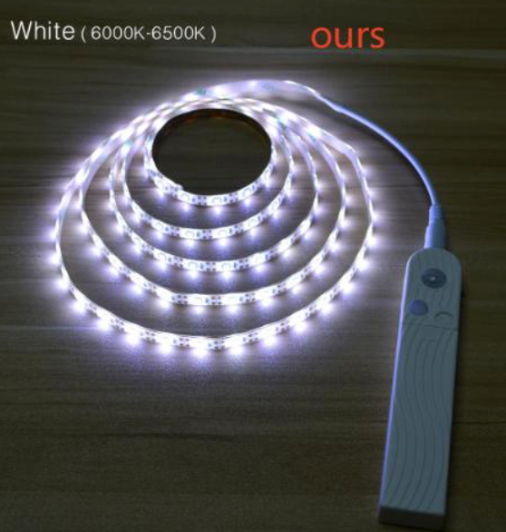 QuietGlow Motion-Sensor Bed Light